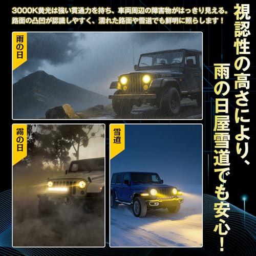 裂光シリーズ！H4 ヘッドライト用　超大型チップ搭載 イエローヘッドランプ！ Amazon | Perrace h4ledヘッドライト イエロー led h4 爆光 30000LM